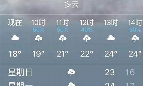 昆山市未来15天天气_江苏昆山有什么好玩的地方