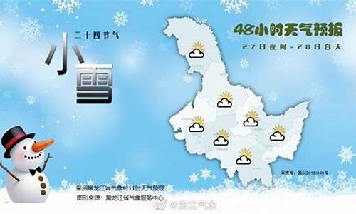 黑龙江潍坊天气最新_山东潍坊预报天气