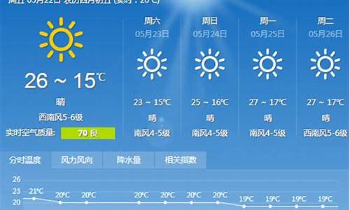 大连市天气预报30天_大连市天气预报30天查询结果