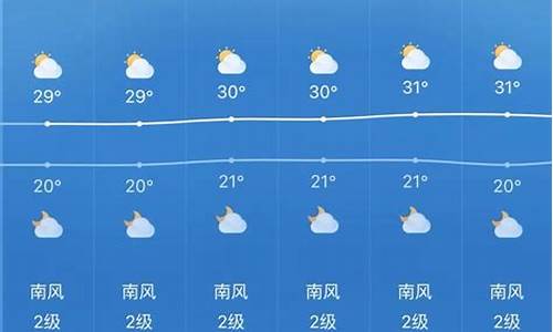 最近贵州天气预报15天_贵阳夏天热吗适合避暑吗