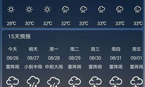 广州市一周15天天气_广州还要下多少天雨