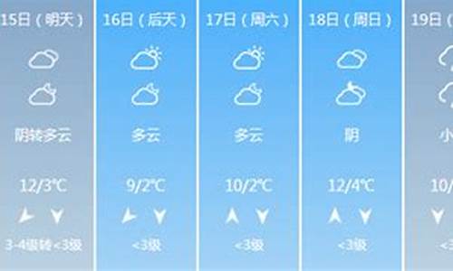 石家庄西北天气预报_石家庄西山天气