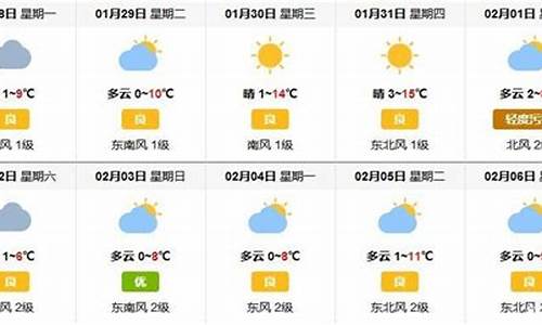 冲裁间隙对模具的影响_春节前全国天气怎样