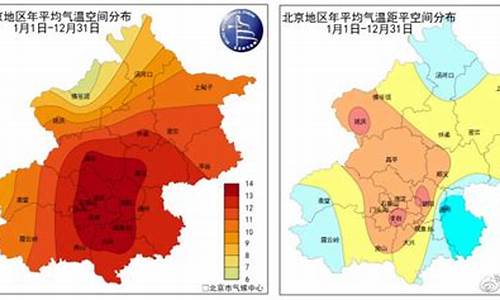 明天北京大兴天气状况_大兴野生动物园冬天有动物吗