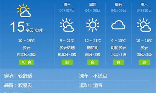 邢台地区天气预报_查一下邢台天气情况