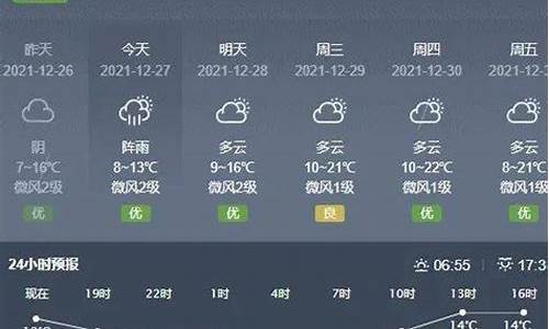 今天普宁天气24_普宁天气24小时