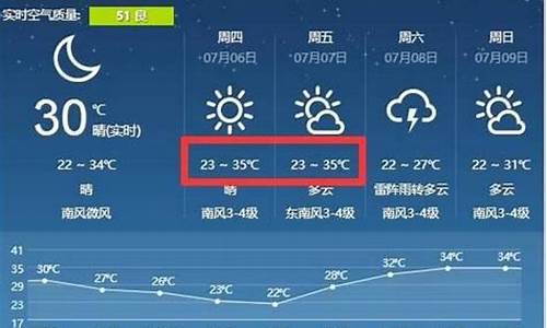 2019天气降温津贴_2021年降温费发放标准