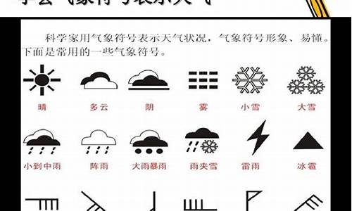 表示天气晴朗的成语_表示天气晴朗的成语四个字儿有哪些