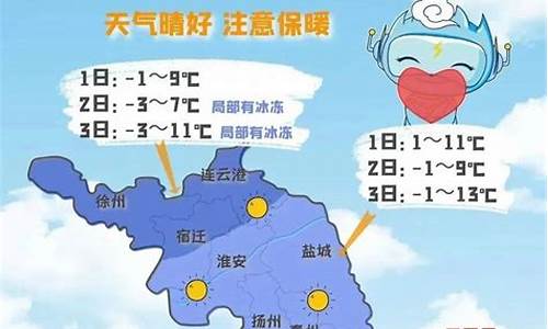 未来四十天的天气兴化_兴化未来一周天气