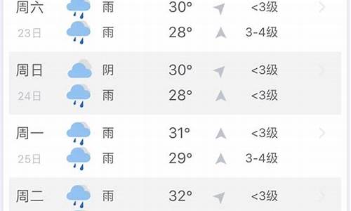 三亚半月天气预报_三亚半月天气预报15天查询