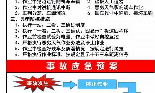 技规338天气不良行车办法_天气不良调车作业安全研究