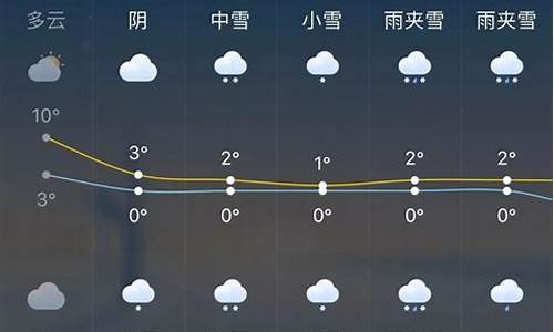 歙县未来一周的天气预报15天_歙县未来几天的天气预报