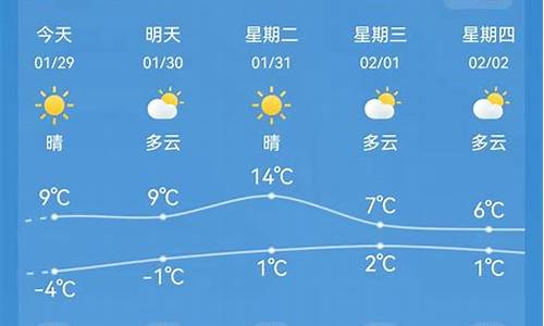 海安未来十五天天气预报_海安未来几天天气