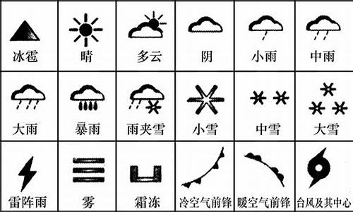 延吉地区天气预报_延吉天气预报符号