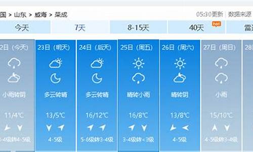 今天荣成天气怎样_今天荣成天气怎样了