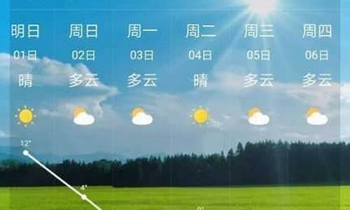 文成夭气预报_文成未来一星期天气