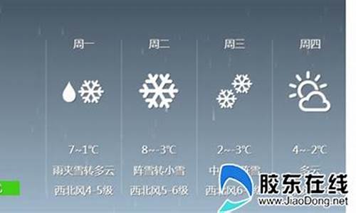 天气预报烟台栖霞_烟台栖霞天气小时预报