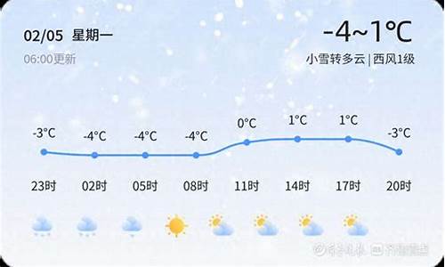 嘉祥天气预报嘉祥天气_嘉祥天气预报嘉祥天气情况