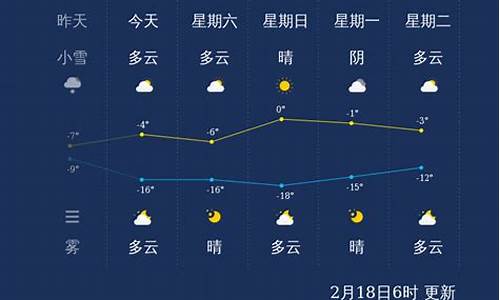 张家口天气预报24小时详情查询百度_张家口天气预报24小时