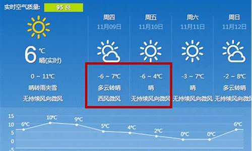 台湾气温平均多少度_台湾现在的气温大概是多少