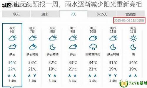 泰山详细天气预报_泰山详细天气预报30天