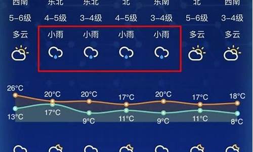 南通近20天气预报_南通天气预报20天气报