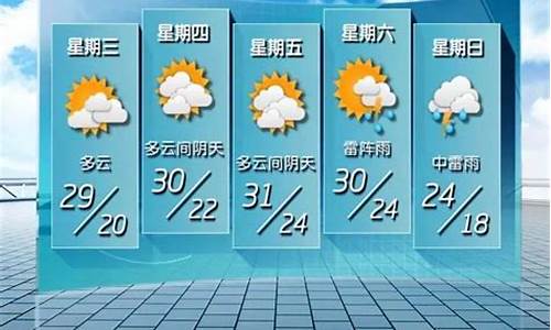 阆中未来五天天气预报15天_阆中未来五天天气预报15天查询