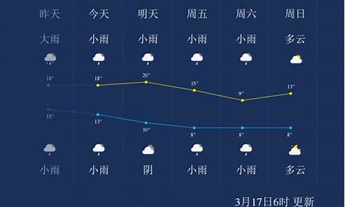 9月怀化天气情况_9月怀化天气情况如何