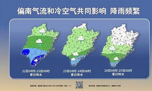 南平本周天气预报一周天气情况_南平本周天气预报一周天气