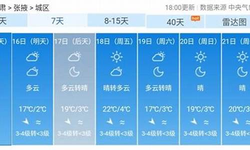 张掖气预报15天查询天_张掖气预报15天查询