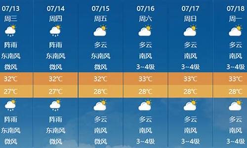 防城港十月天气预报_广西防城港10月份天气预报