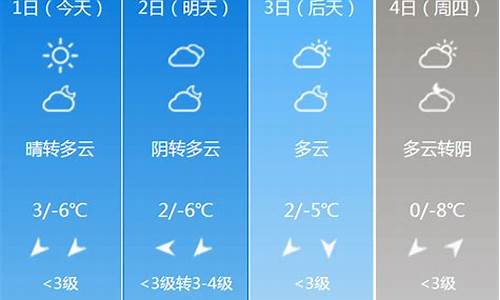 北京详细天气预报_北京详细天气预报30天