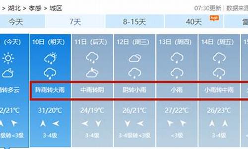 湖北孝感15天天气预报湖北孝感天气30十天气预报_湖北孝感1