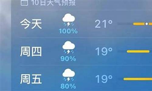 长春往年天气预报15天_长春往年天气预报