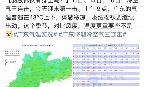 佛山顺德未来一周气温_佛山顺德未来十天天气