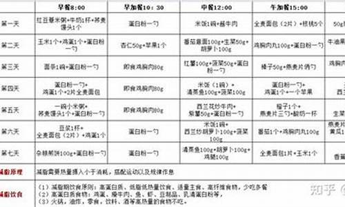 天气冷减肥难_增肌减肥期间天气冷