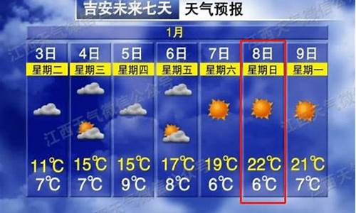 江西宜春吉安天气_2021年江西吉安春节天气