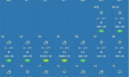 郑州天气预报记录_郑州天气记录详细表