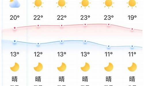 3月23号荆门天气_荆门天气30天预报查询结果