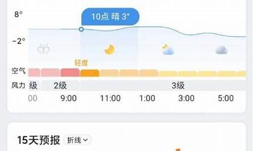 墨迹天气更新后信号不好_墨迹天气更新不了怎么办