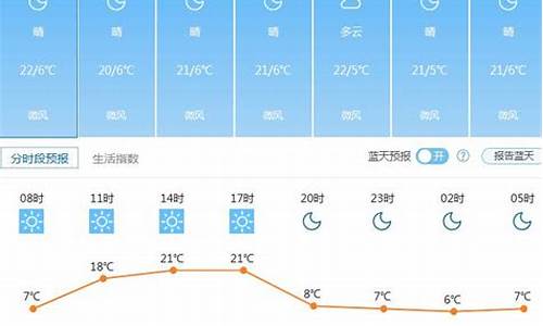 昆明半月天气预报40天_昆明半月天气预报