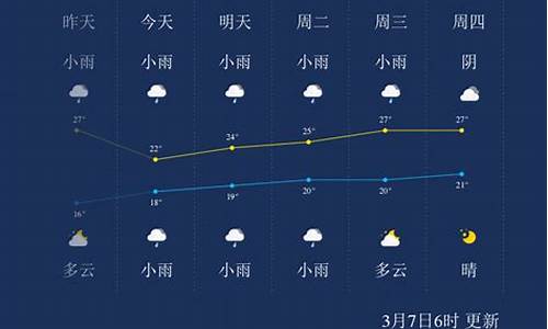 玉林平南今天天气_平南今天天气怎么样