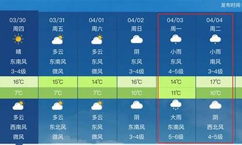 曲周的天气预报_曲周天气预报查询一周