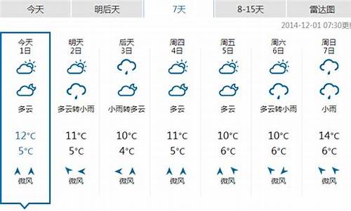 湖北省恩施地区天气预报_湖北恩施天气预报播报