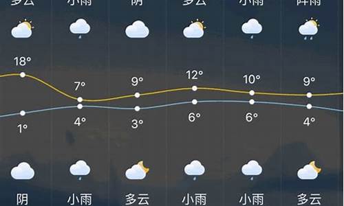 常州瑞安天气预报今天几点下雨_常州瑞安天气预报今天