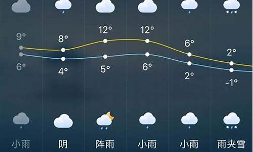 长沙天气预报今天白天_今天下午长沙天气预报