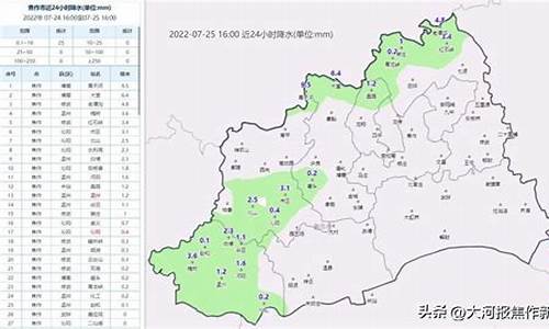 焦作济源天气预报_焦作济源天气预报15天