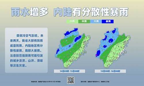 漳州平和这几天天气_漳州平和这几天天气怎么样