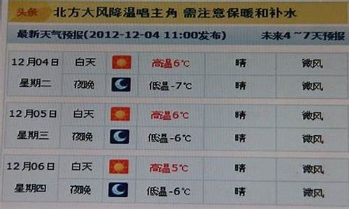 甘谷天气15天预报_甘谷天气15天预报查询