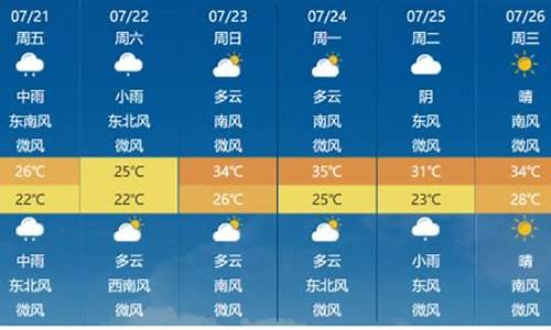 小冀镇今天预报天气_小冀镇今天预报天气情况